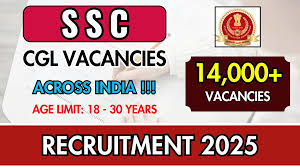 SSC CGL Online Form