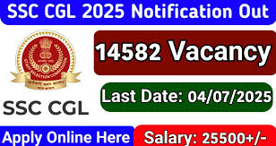 SSC CGL Online Form