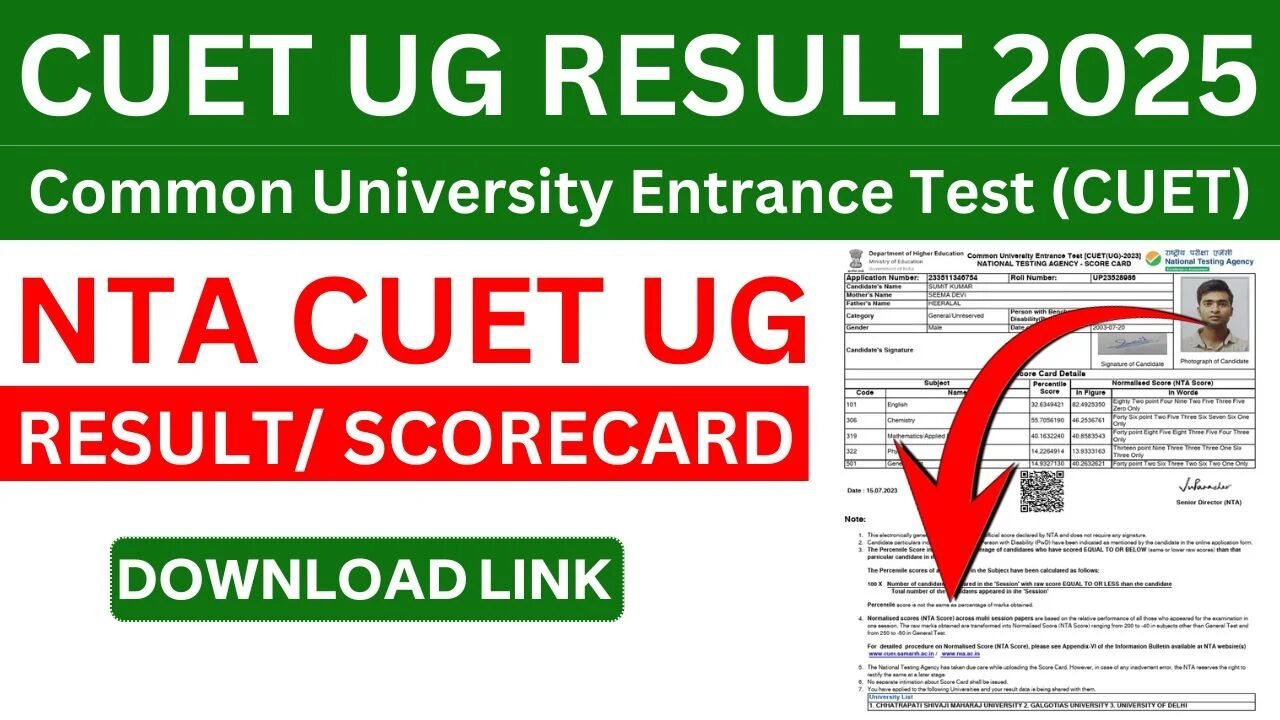 CUET UG Result 2025 Link, Scorecard, Cut Off Marks & Download Steps