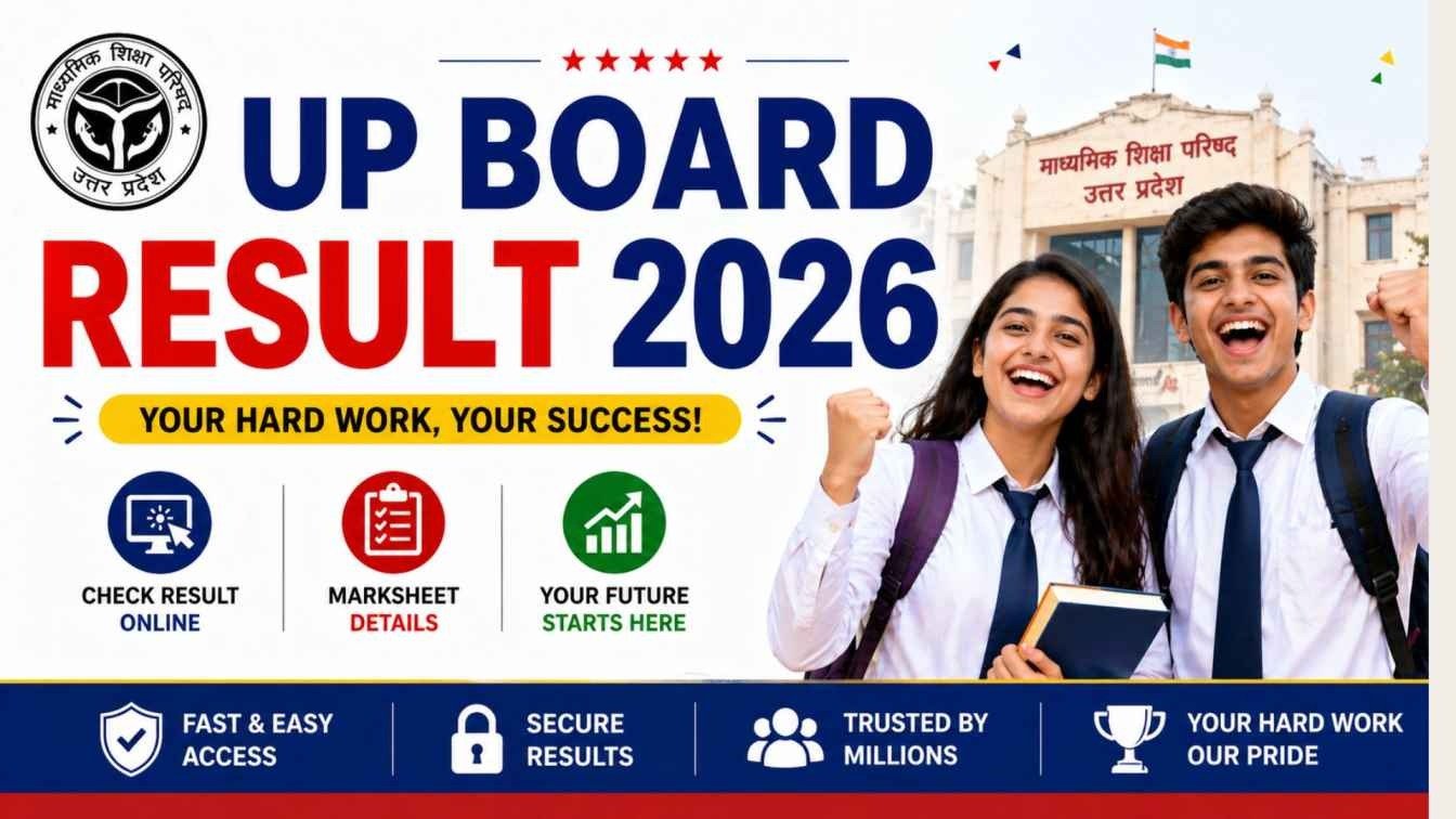 UP Board Result 2026: Class 10th and 12th Results Have Been Released