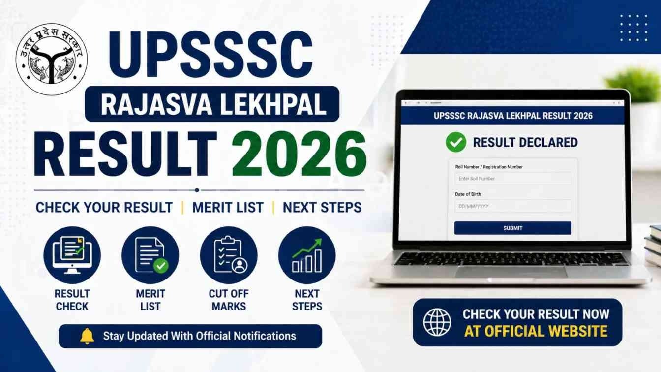 UPSSSC Rajasva Lekhpal Result 2026 Out: Check New Result, Merit List, Cutoff and Complete Details